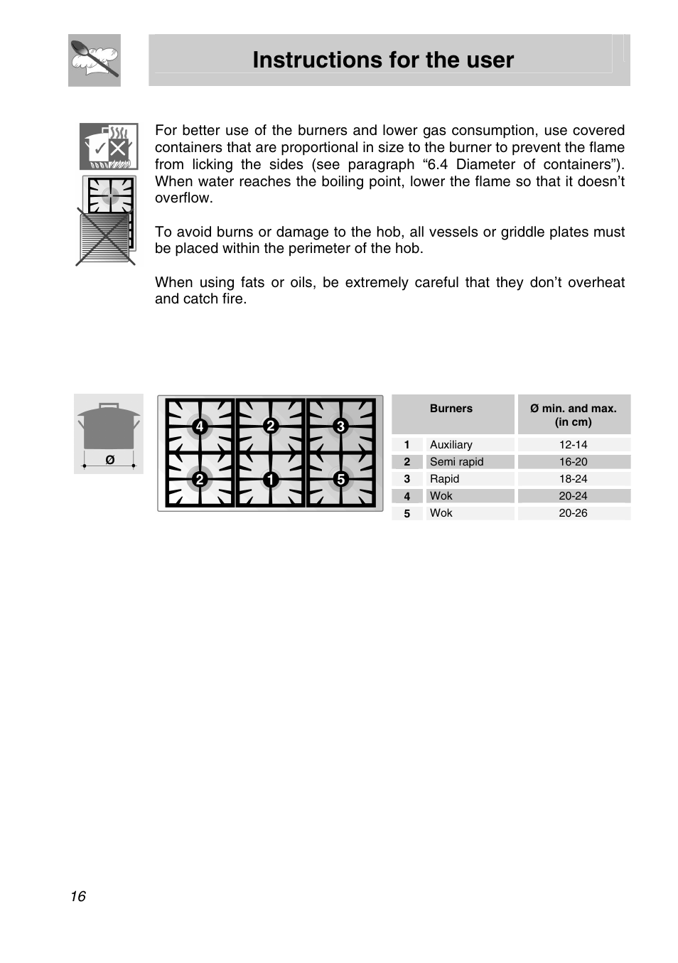 Instructions for the user, 3 practical advice for using the burners, 4 diameter of containers | Smeg PVA96 User Manual | Page 14 / 18