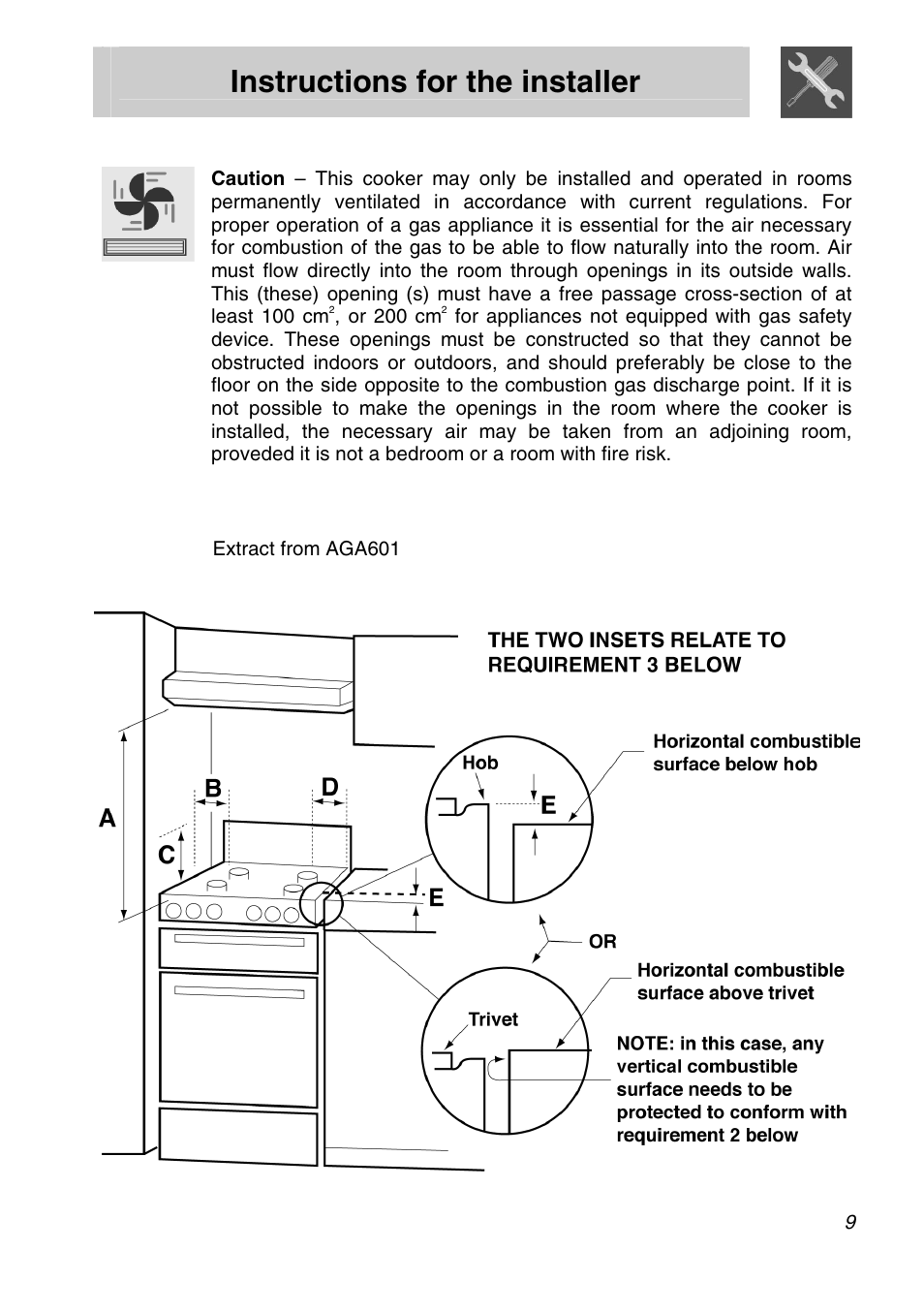 Instructions for the installer | Smeg PVA96 User Manual | Page 7 / 18