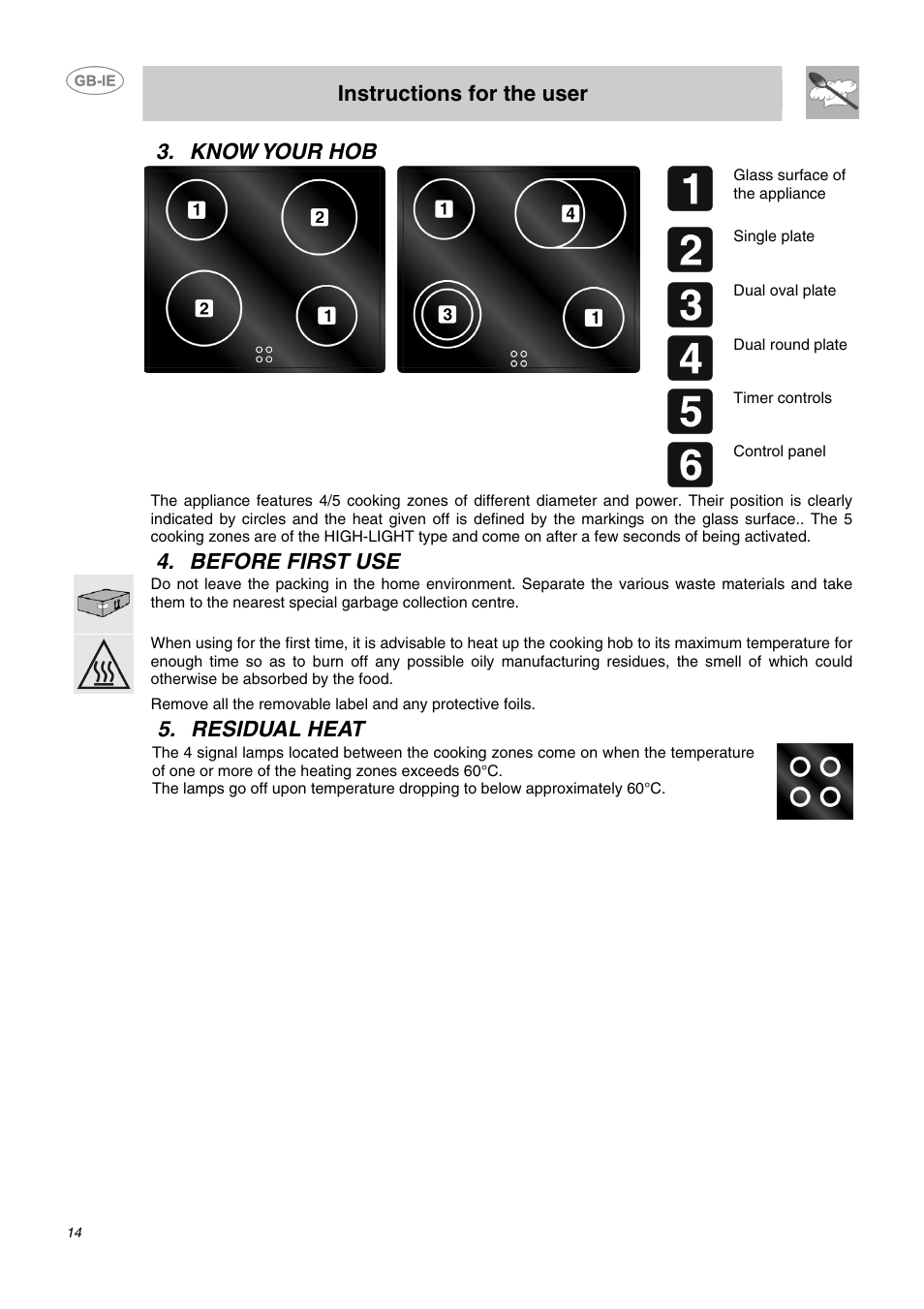 Instructions for the user, Know your hob, Before first use | Residual heat | Smeg SE60X User Manual | Page 4 / 8