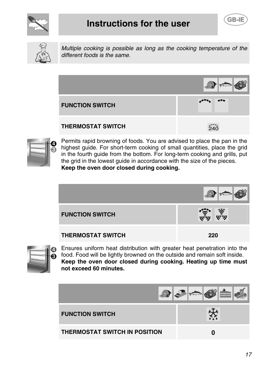 Instructions for the user, 3 grill cooking, 4 hot-air grilling | 5 defrosting, Function switch, Thermostat switch, Thermostat switch in position | Smeg Electric Multifunction F170K User Manual | Page 15 / 21