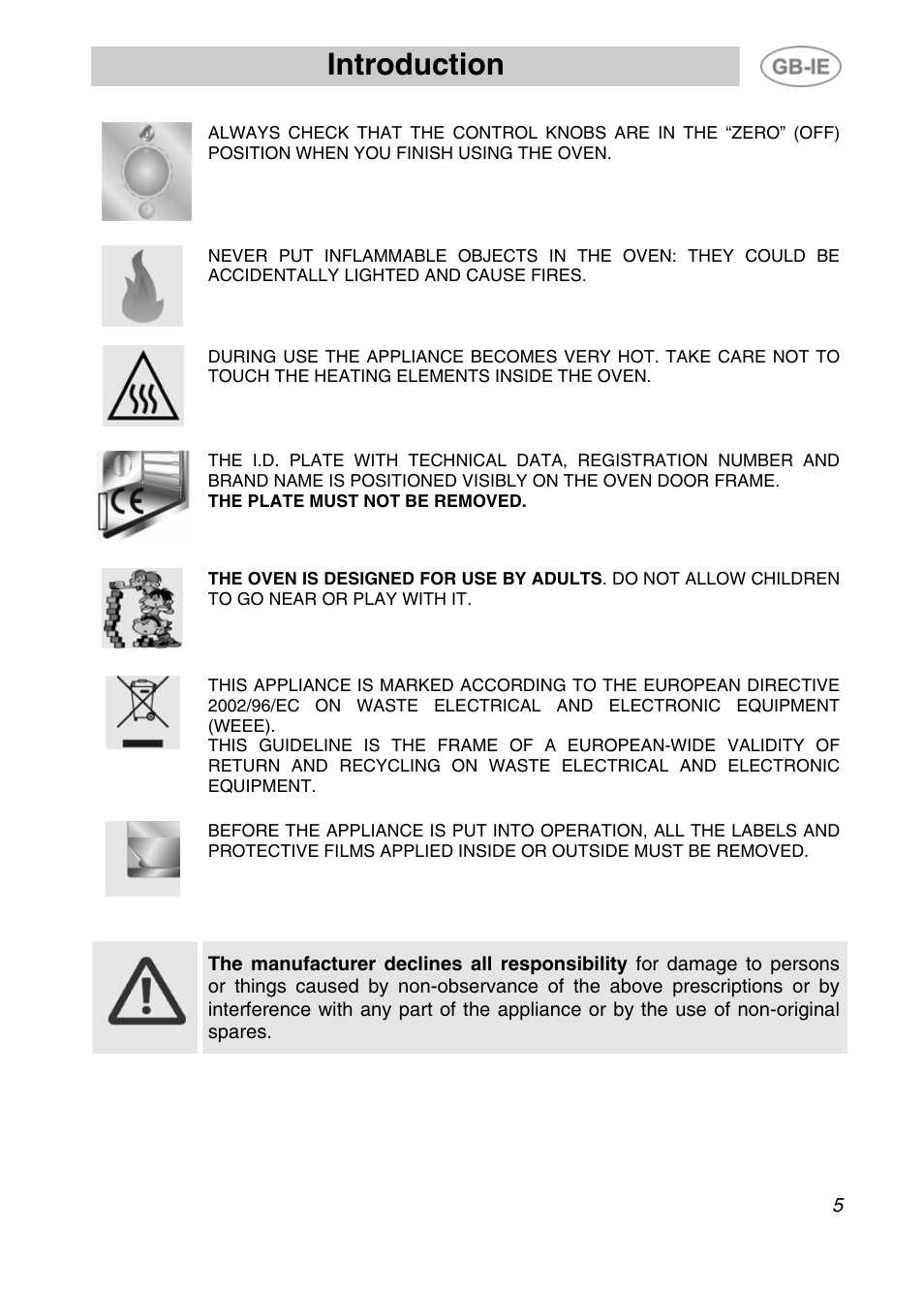 Introduction | Smeg Electric Multifunction F170K User Manual | Page 3 / 21