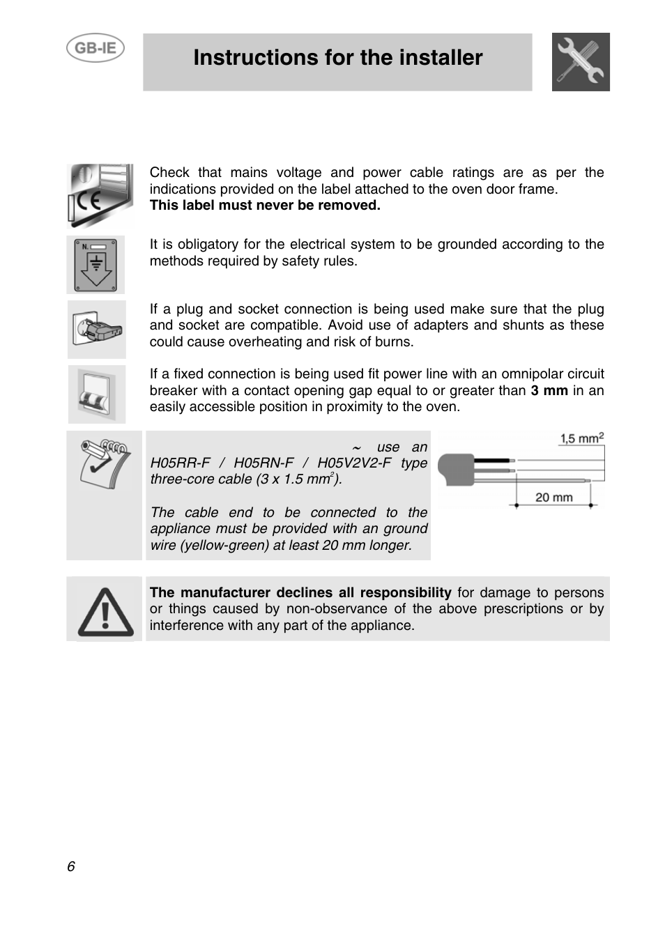 Instructions for the installer, Installation, 1 electrical connection | Smeg Electric Multifunction F170K User Manual | Page 4 / 21