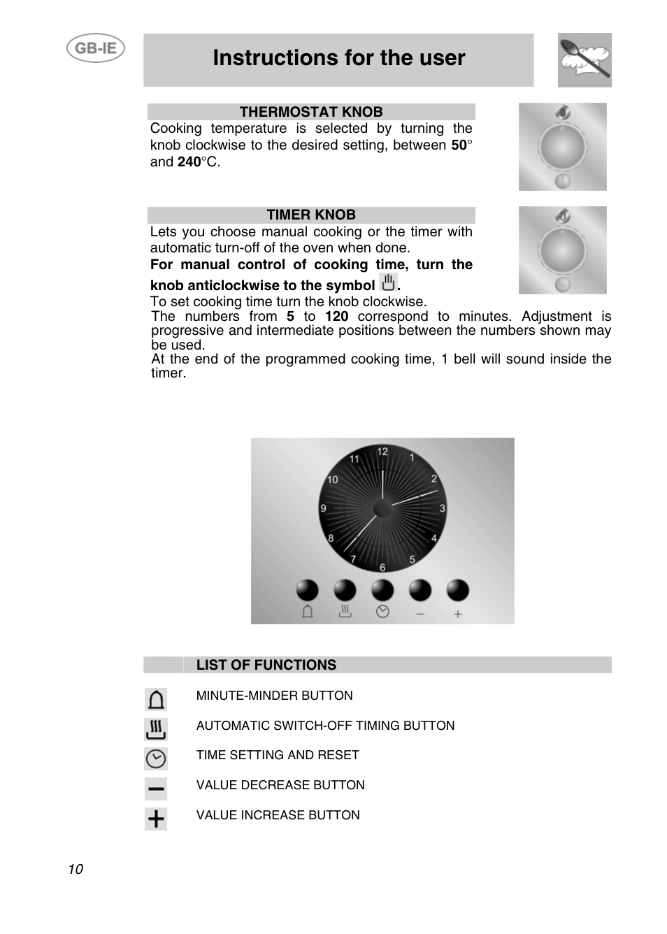 Instructions for the user, 2 electronic analogue clock (on some models only) | Smeg Electric Multifunction F170K User Manual | Page 8 / 21