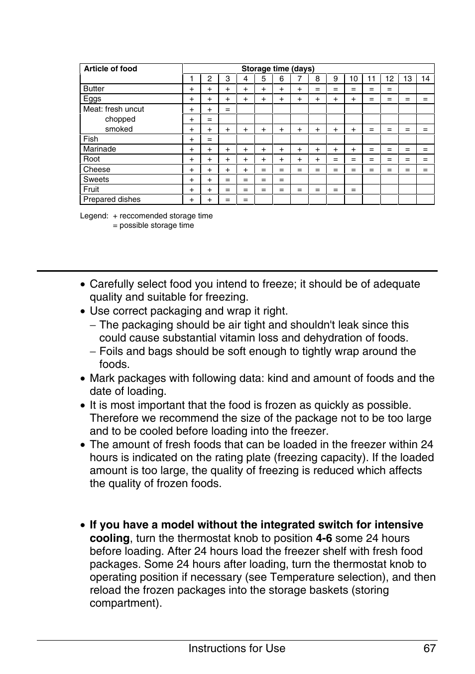 Freezing fresh foods, Fresh food storage time in the refrigerator, Freezing procedure | Instructions for use 67 | Smeg -Freezer CR320A User Manual | Page 11 / 18