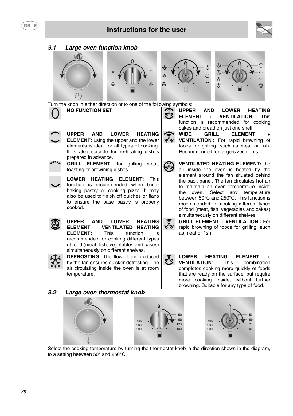 1 large oven function knob, 2 large oven thermostat knob, Instructions for the user | Smeg DO10PSS User Manual | Page 12 / 25