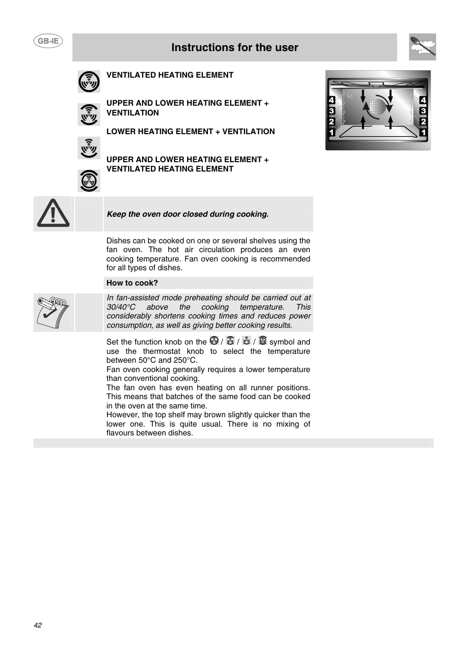 Instructions for the user | Smeg DO10PSS User Manual | Page 16 / 25