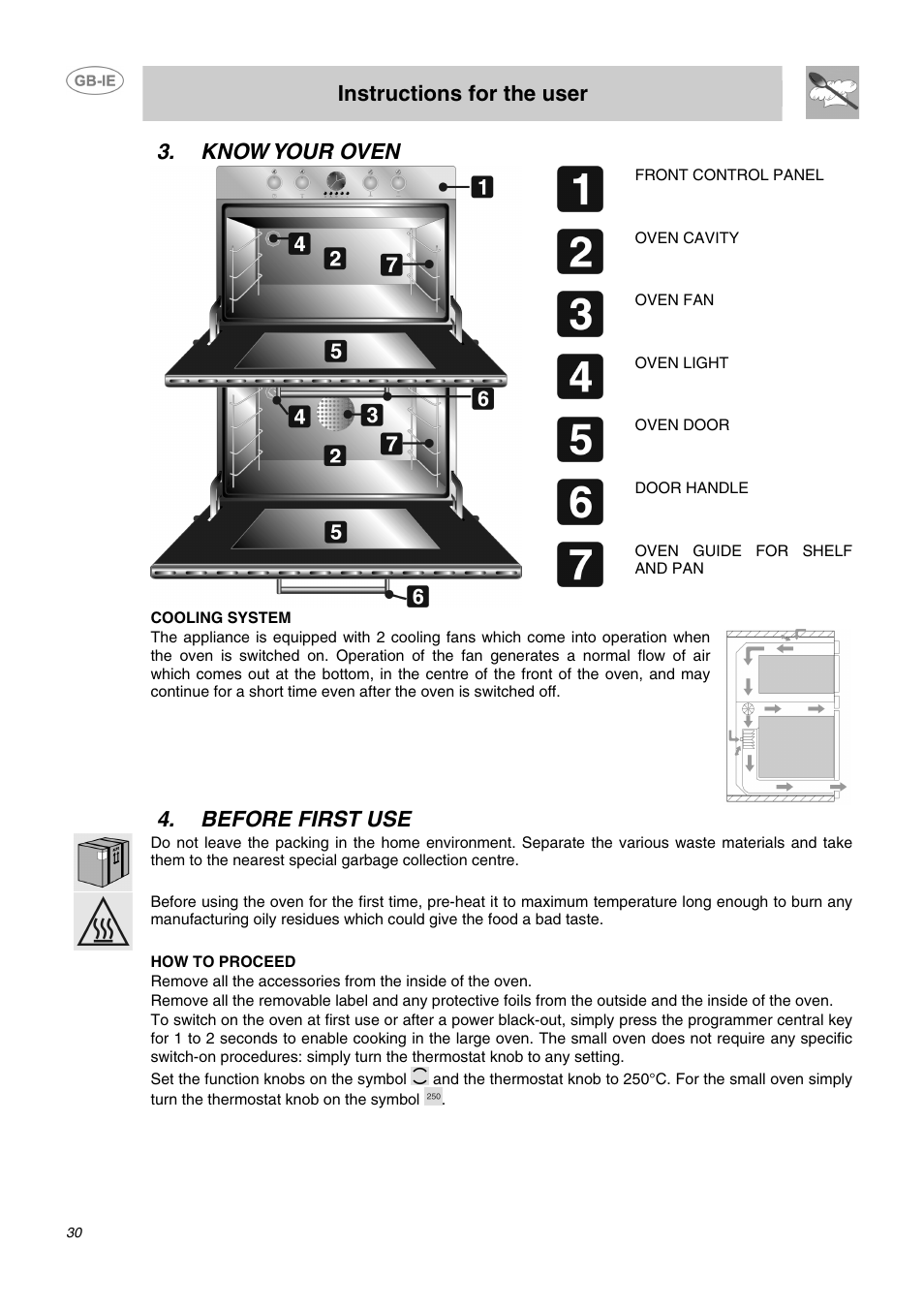 Know your oven, Before first use, Instructions for the user | Smeg DO10PSS User Manual | Page 4 / 25