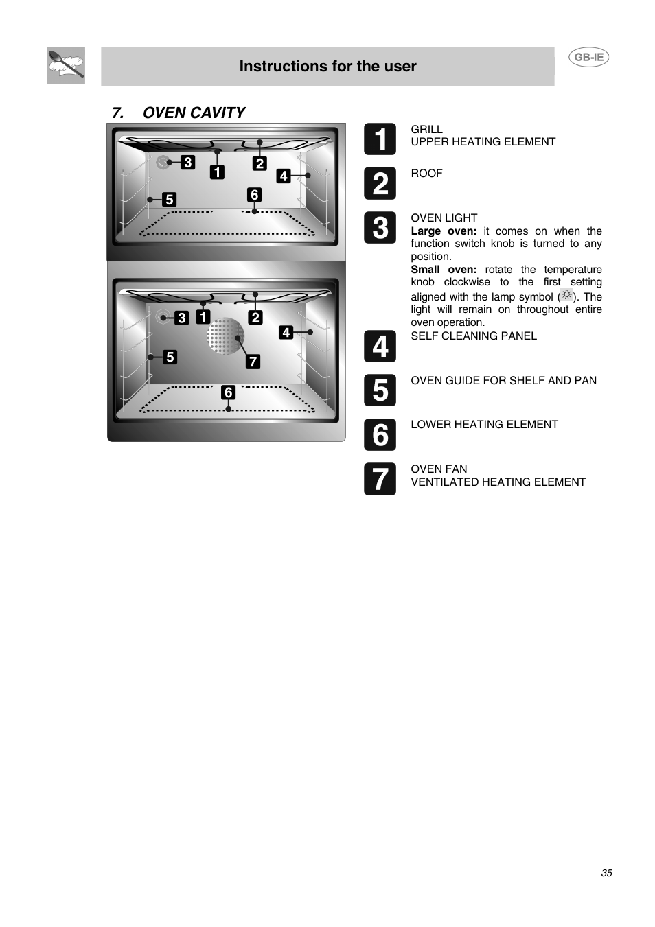 Oven cavity, Instructions for the user | Smeg DO10PSS User Manual | Page 9 / 25