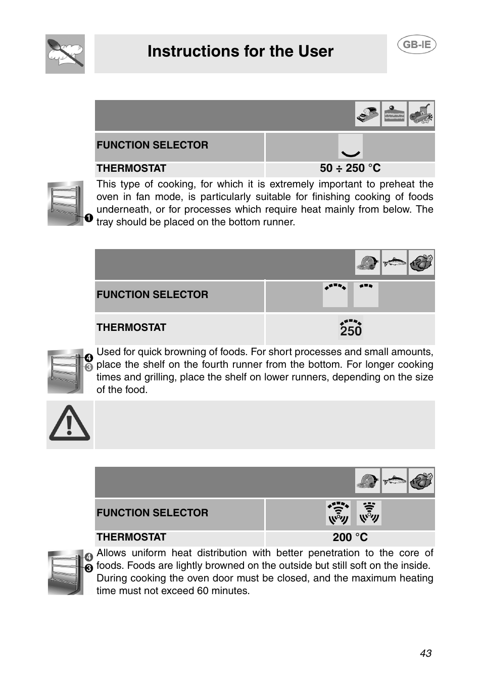 3 delicate cooking, 4 grilling, 5 hot air grilling | Instructions for the user, 200 °c | Smeg APL360XC User Manual | Page 14 / 27