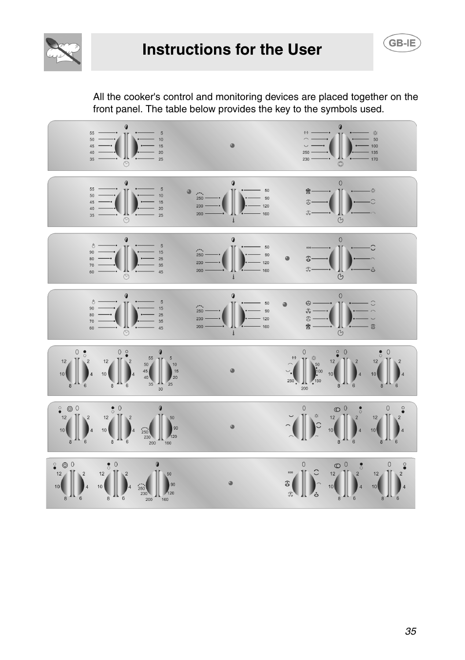 Description of front panel controls, Instructions for the user | Smeg APL360XC User Manual | Page 6 / 27