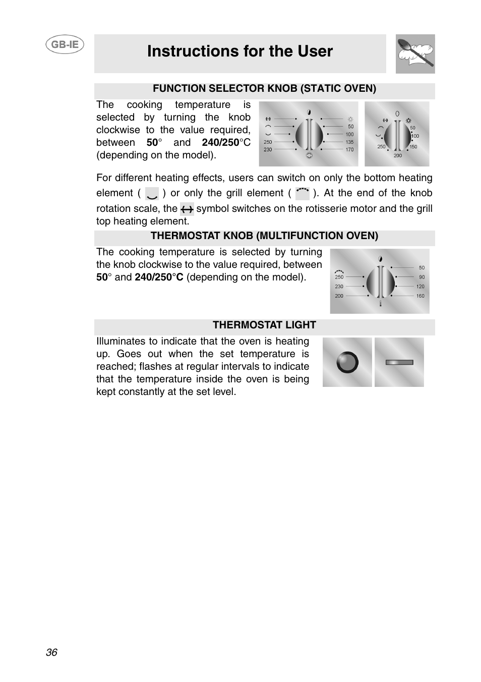 Instructions for the user | Smeg APL360XC User Manual | Page 7 / 27