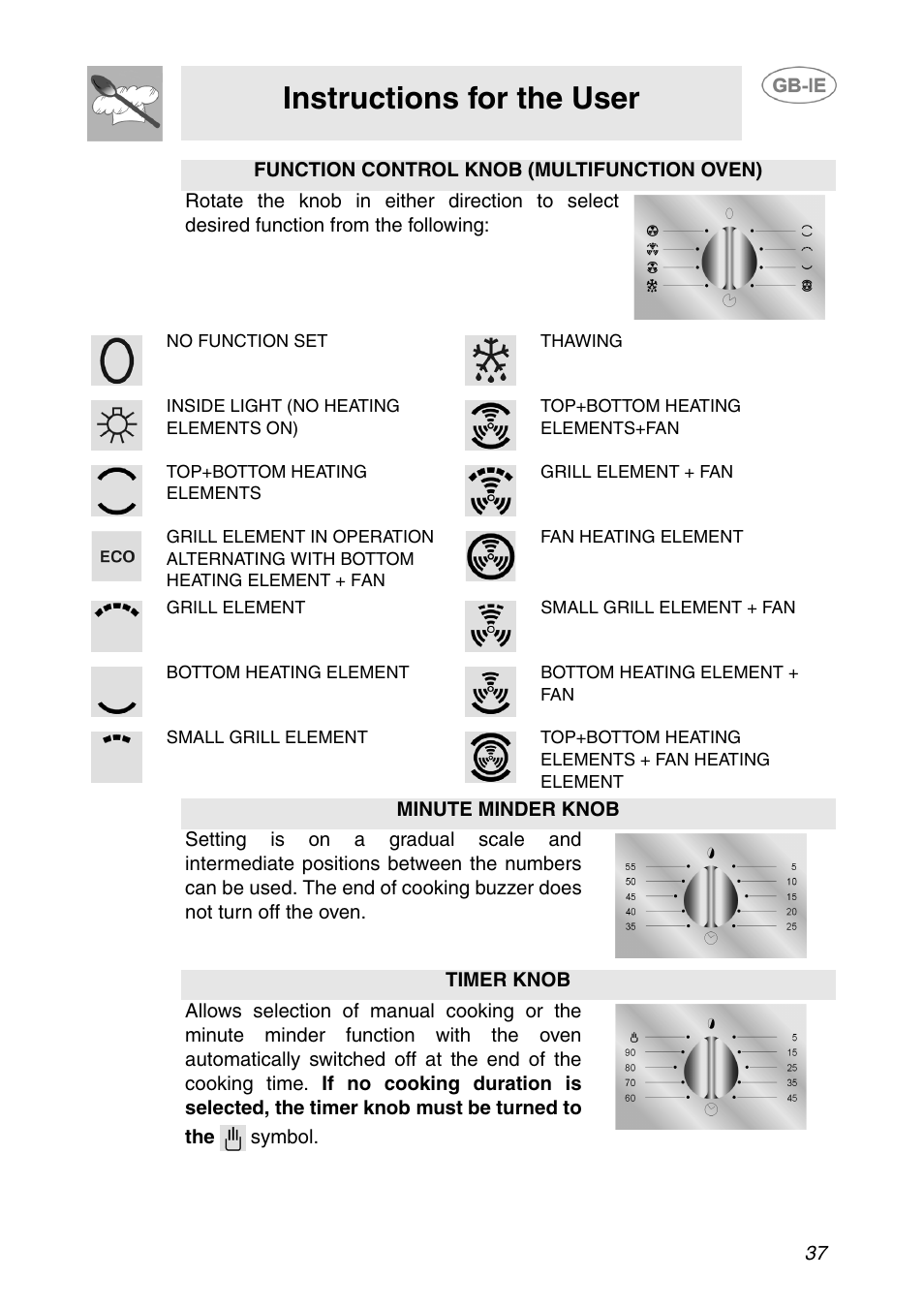 Instructions for the user | Smeg APL360XC User Manual | Page 8 / 27