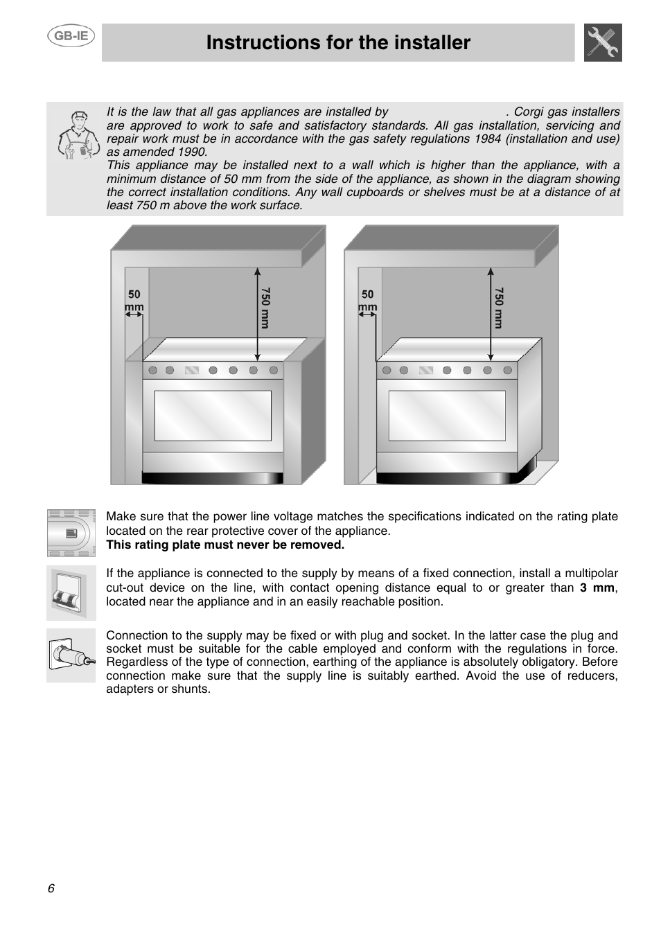 Instructions for the installer, Installation of the appliance, 1 electrical connection | Smeg SUK90MFX5 User Manual | Page 4 / 24