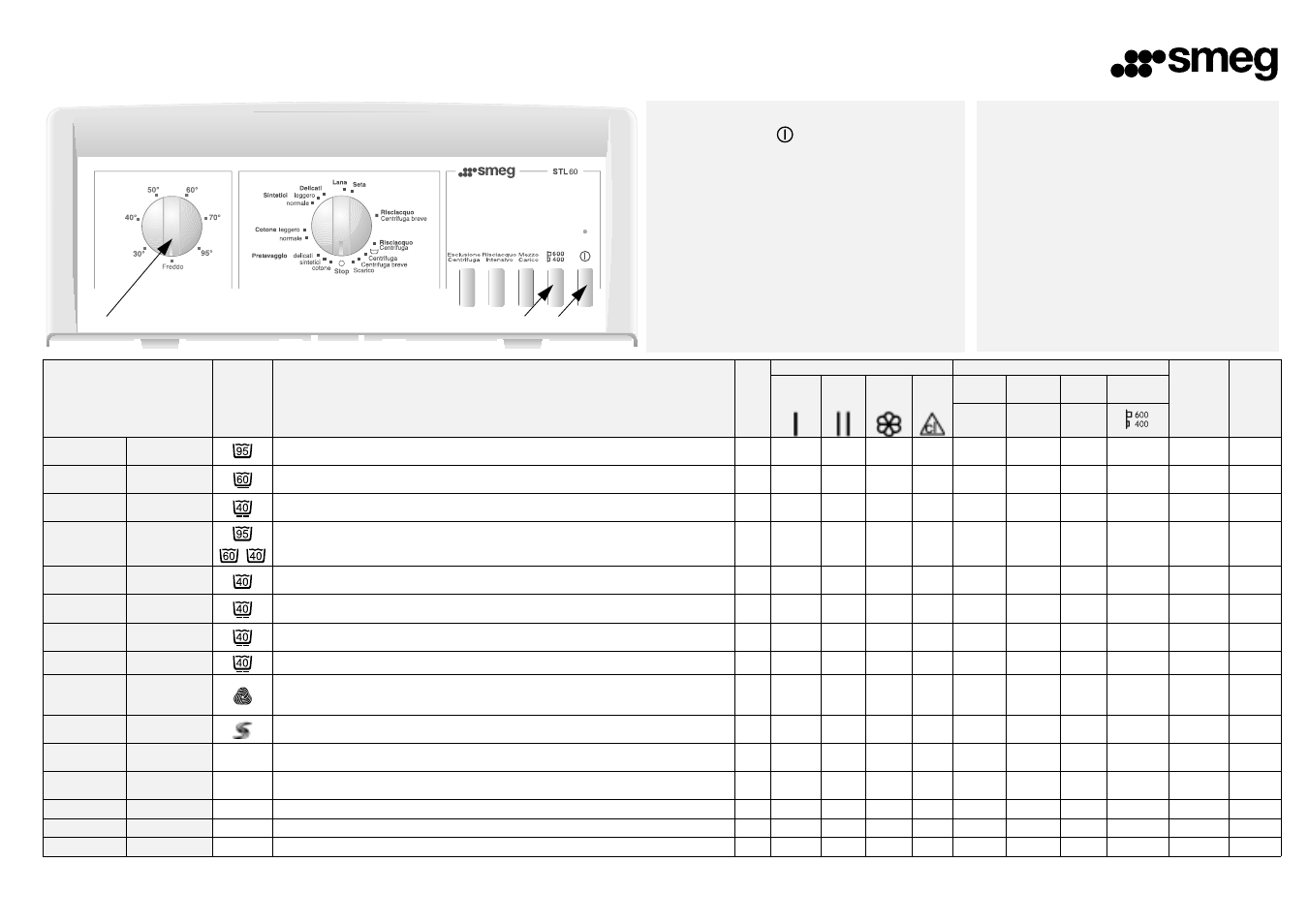 Smeg STL 60 User Manual | 19 pages