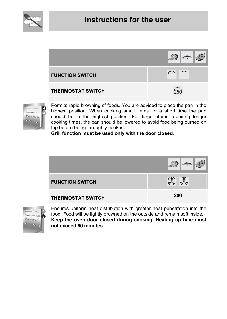 3 grill cooking, 4 fan grilling (multifunction models), Instructions for the user | Function switch, Thermostat switch | Smeg SA704X-5 User Manual | Page 19 / 28