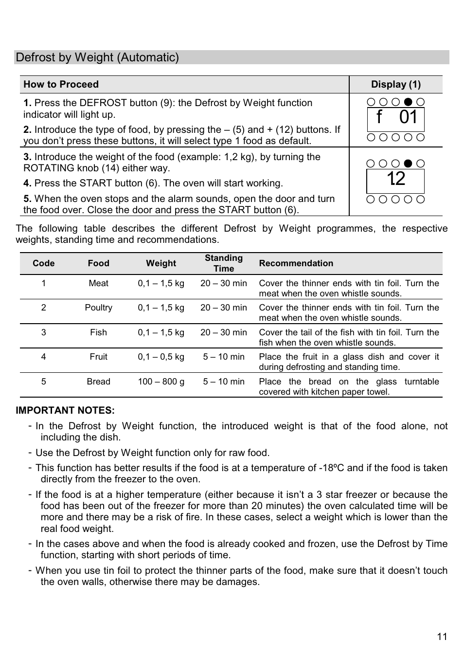 F 01, Defrost by weight (automatic) | Smeg ME200B User Manual | Page 10 / 21
