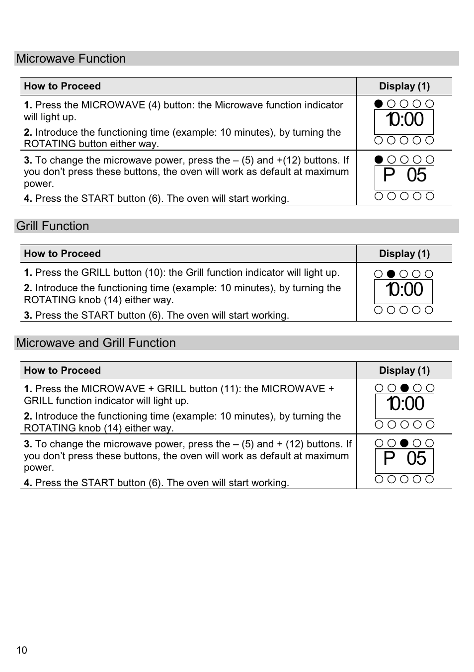 P 05 | Smeg ME200B User Manual | Page 9 / 21