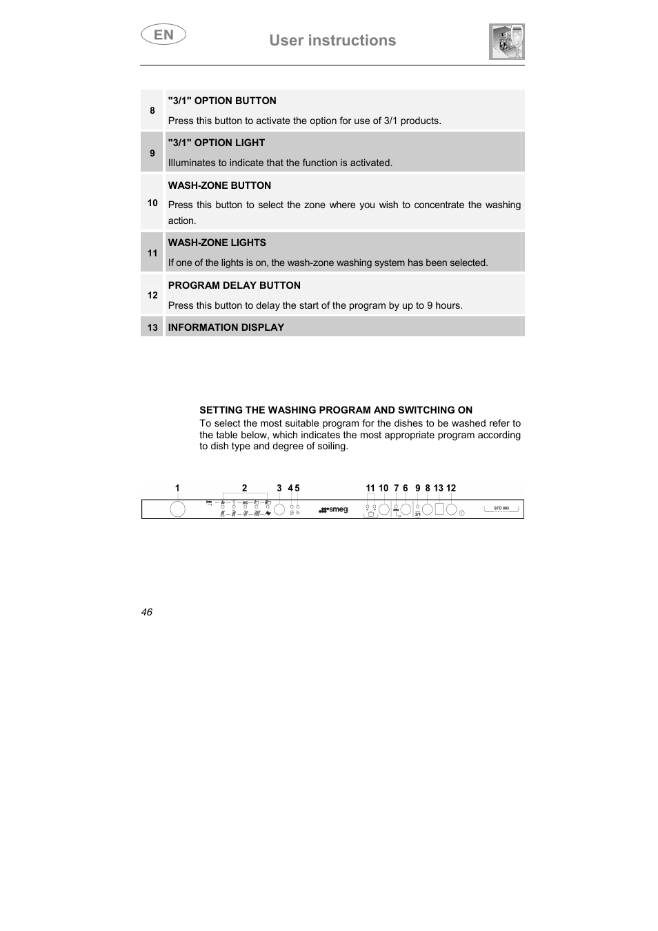 User instructions | Smeg ST0904 User Manual | Page 11 / 36