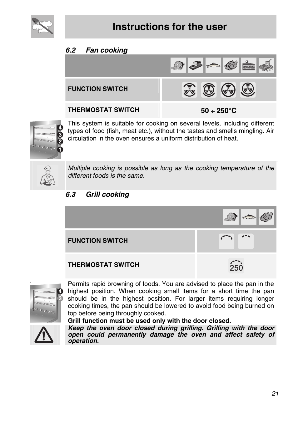 Fan cooking, 3 grill cooking, Instructions for the user | 2 fan cooking, Function switch, Thermostat switch | Smeg SA301W-5 User Manual | Page 19 / 28