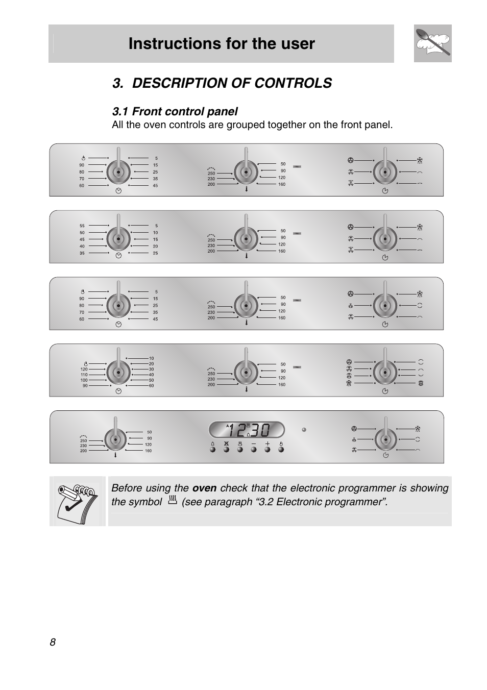 Description of controls, 1 front control panel, Instructions for the user | Smeg SA301W-5 User Manual | Page 6 / 28