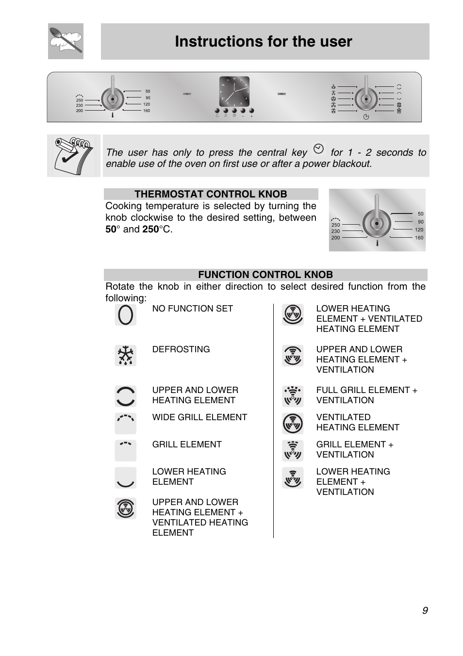 Instructions for the user | Smeg SA301W-5 User Manual | Page 7 / 28