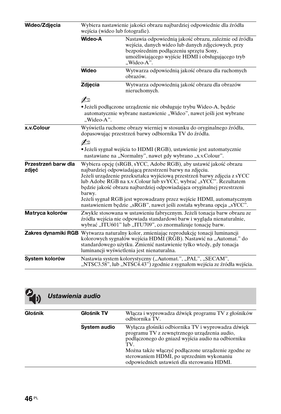 Sony KDL-46X4500 User Manual | Page 102 / 188