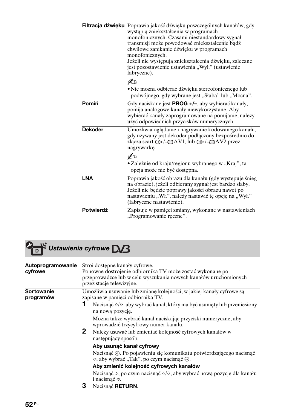 Sony KDL-46X4500 User Manual | Page 108 / 188