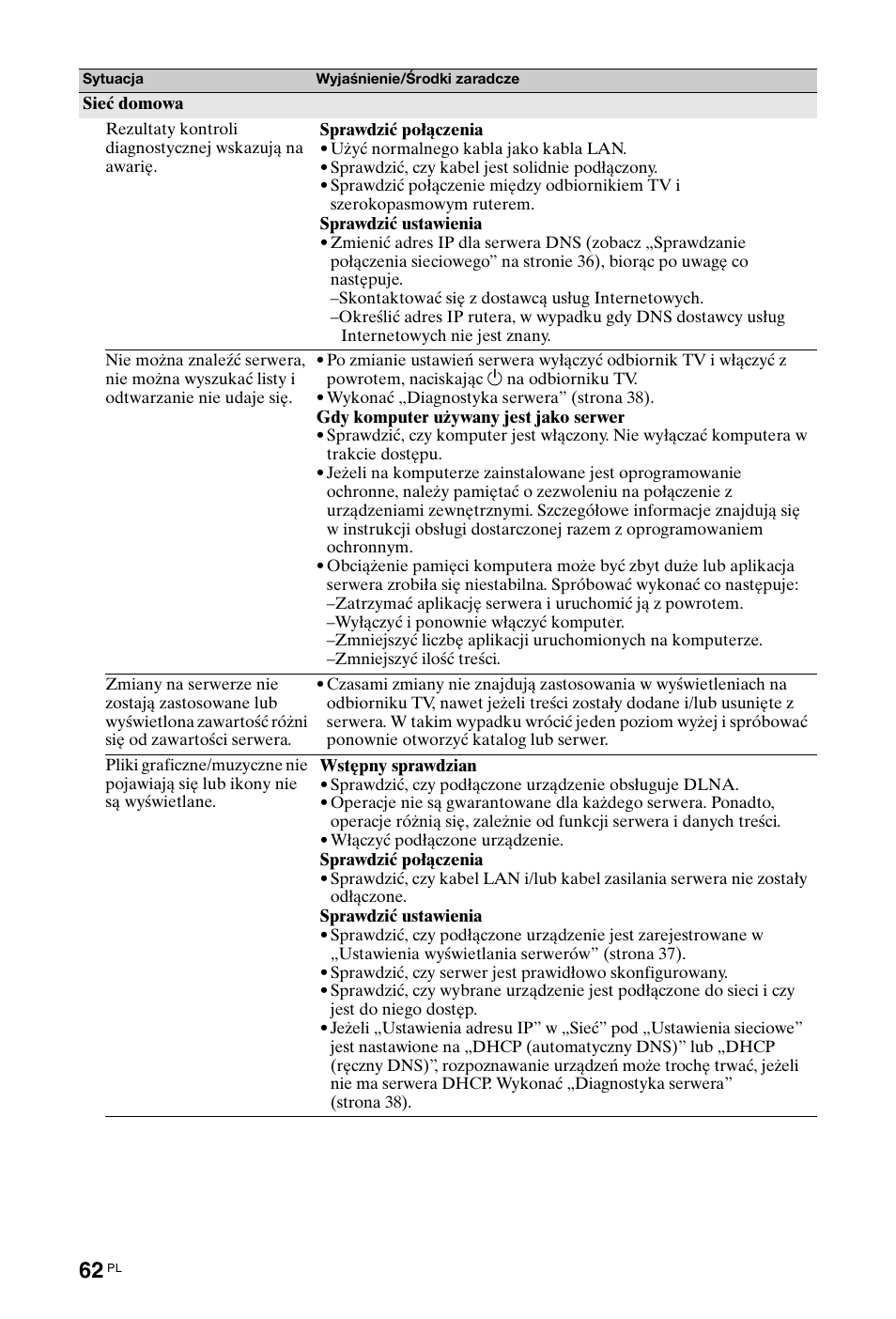 Sony KDL-46X4500 User Manual | Page 118 / 188