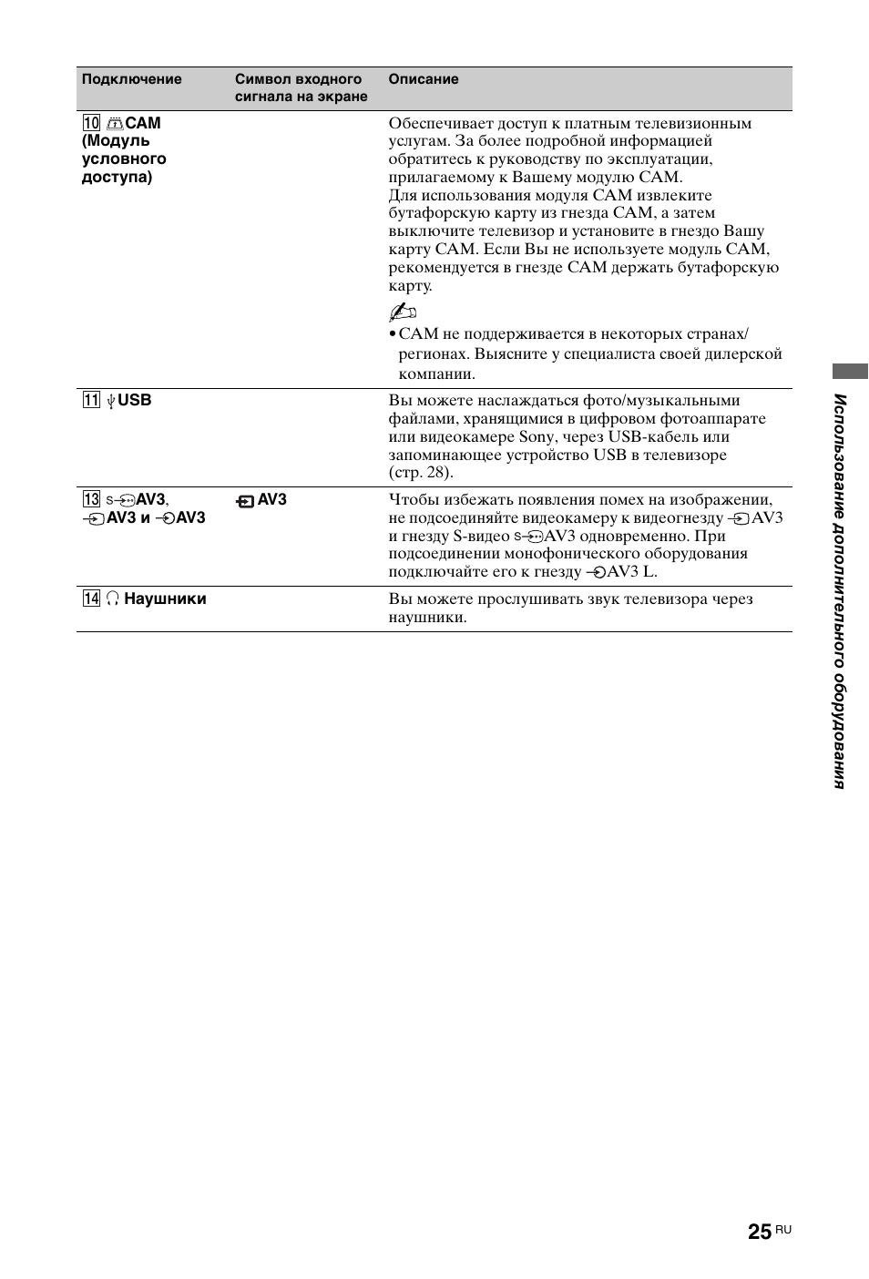 Sony KDL-46X4500 User Manual | Page 145 / 188