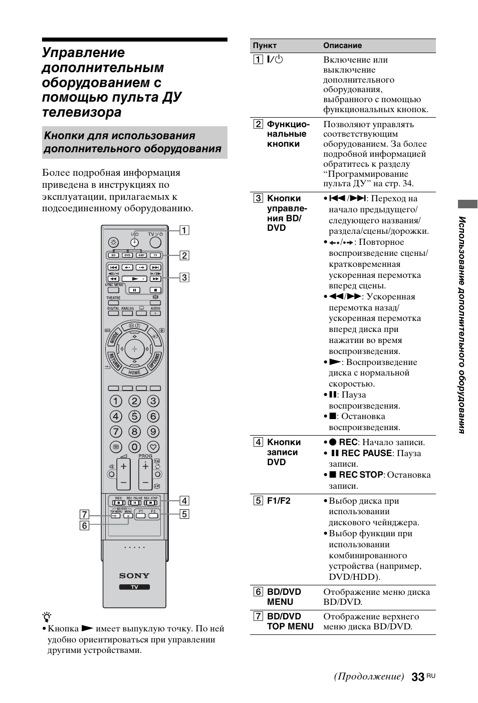 Sony KDL-46X4500 User Manual | Page 153 / 188