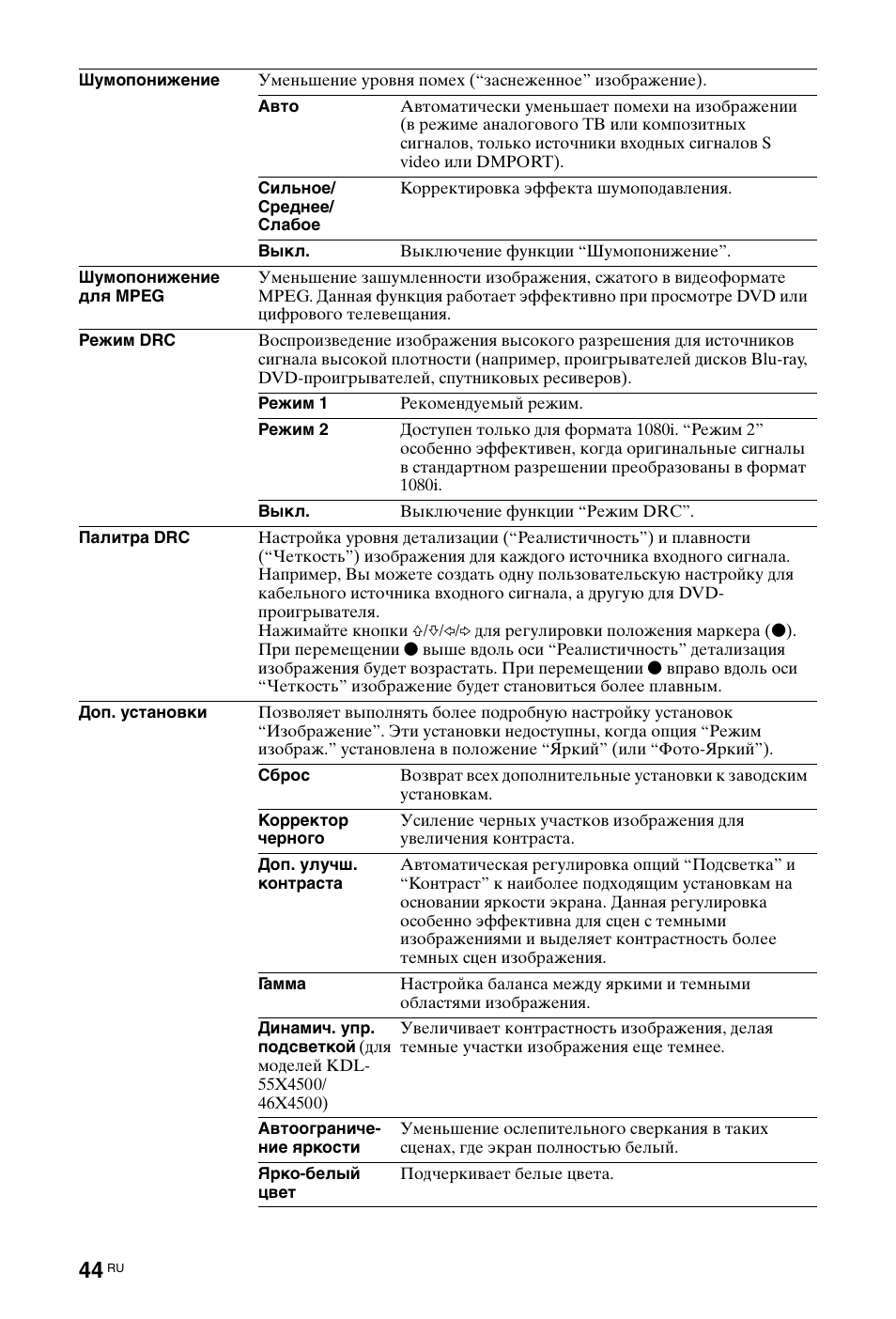 Sony KDL-46X4500 User Manual | Page 164 / 188