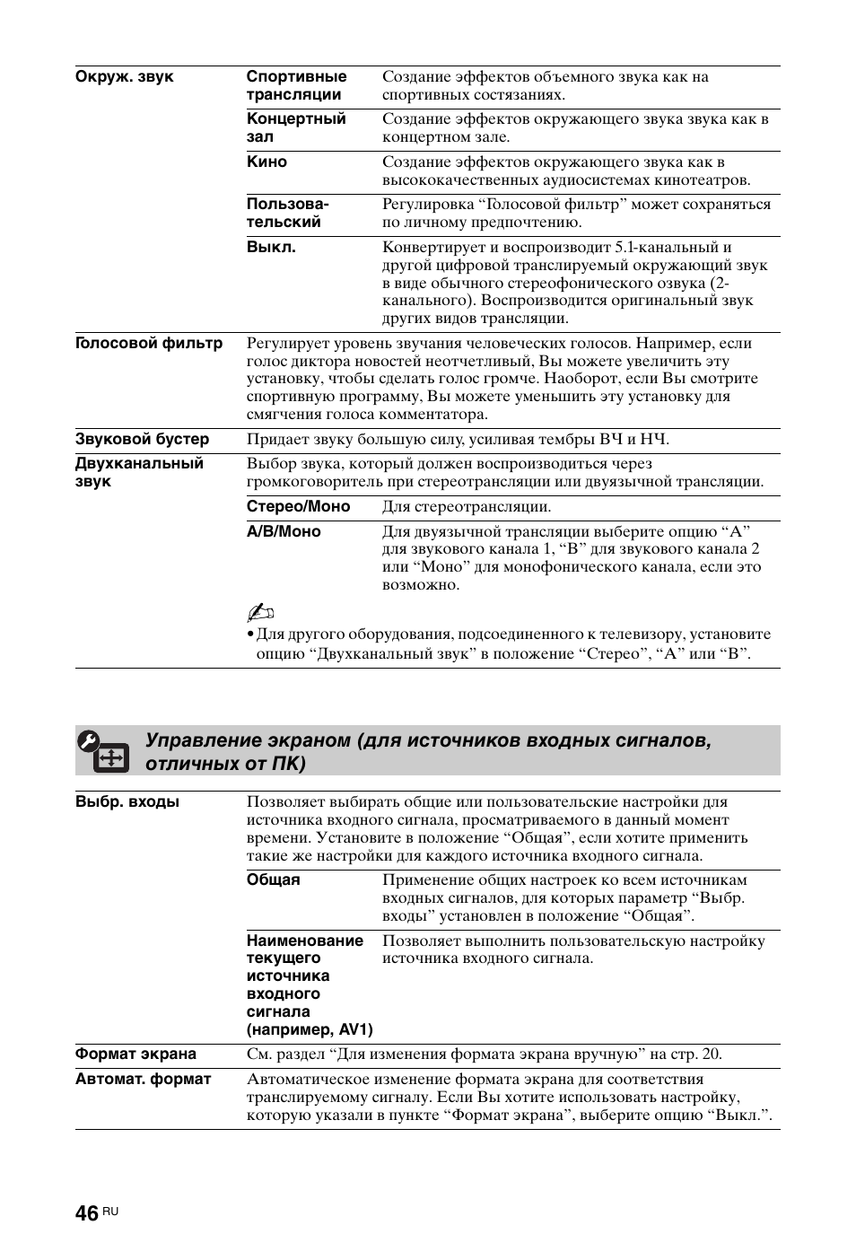 Sony KDL-46X4500 User Manual | Page 166 / 188