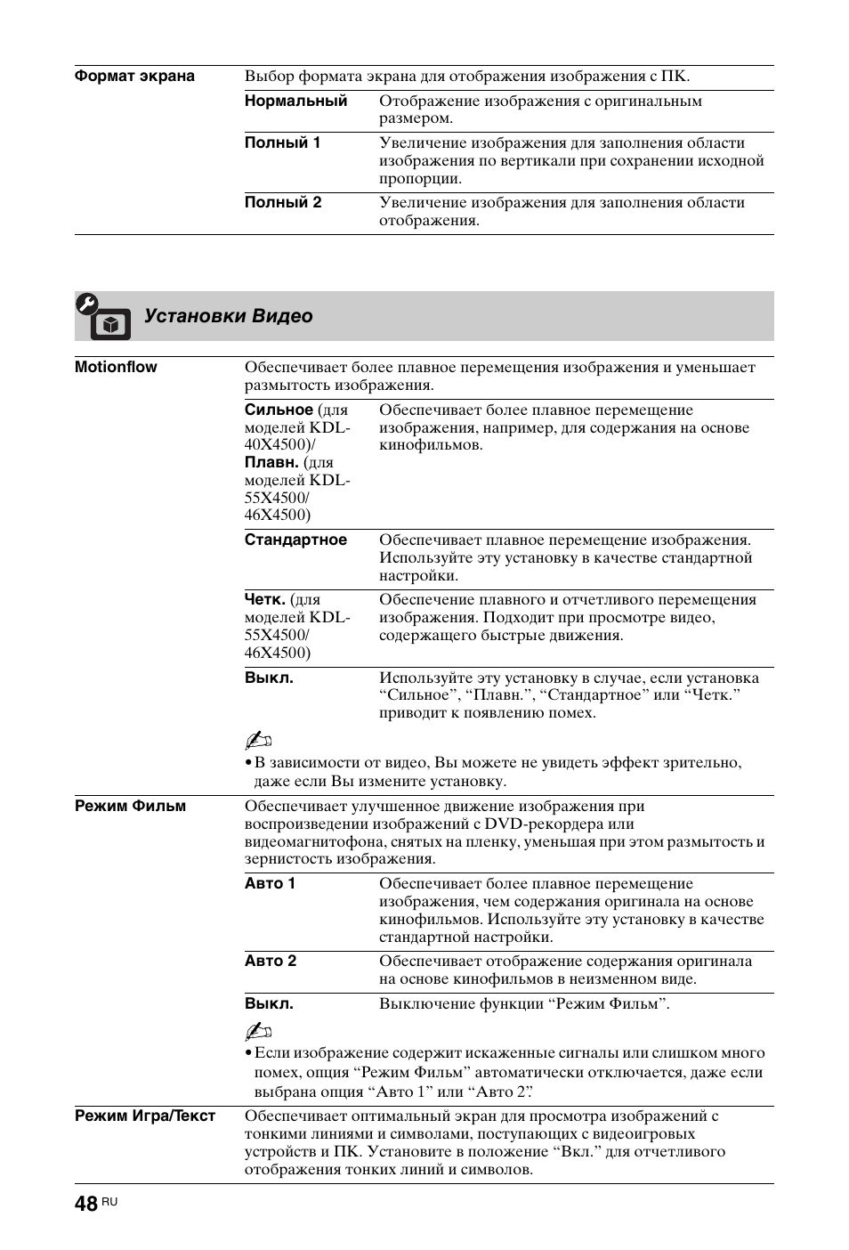Sony KDL-46X4500 User Manual | Page 168 / 188