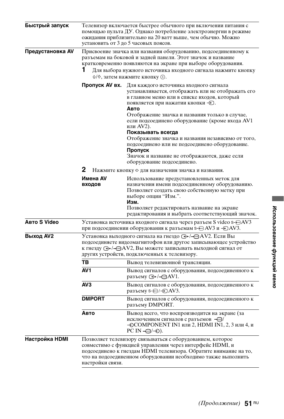 Sony KDL-46X4500 User Manual | Page 171 / 188