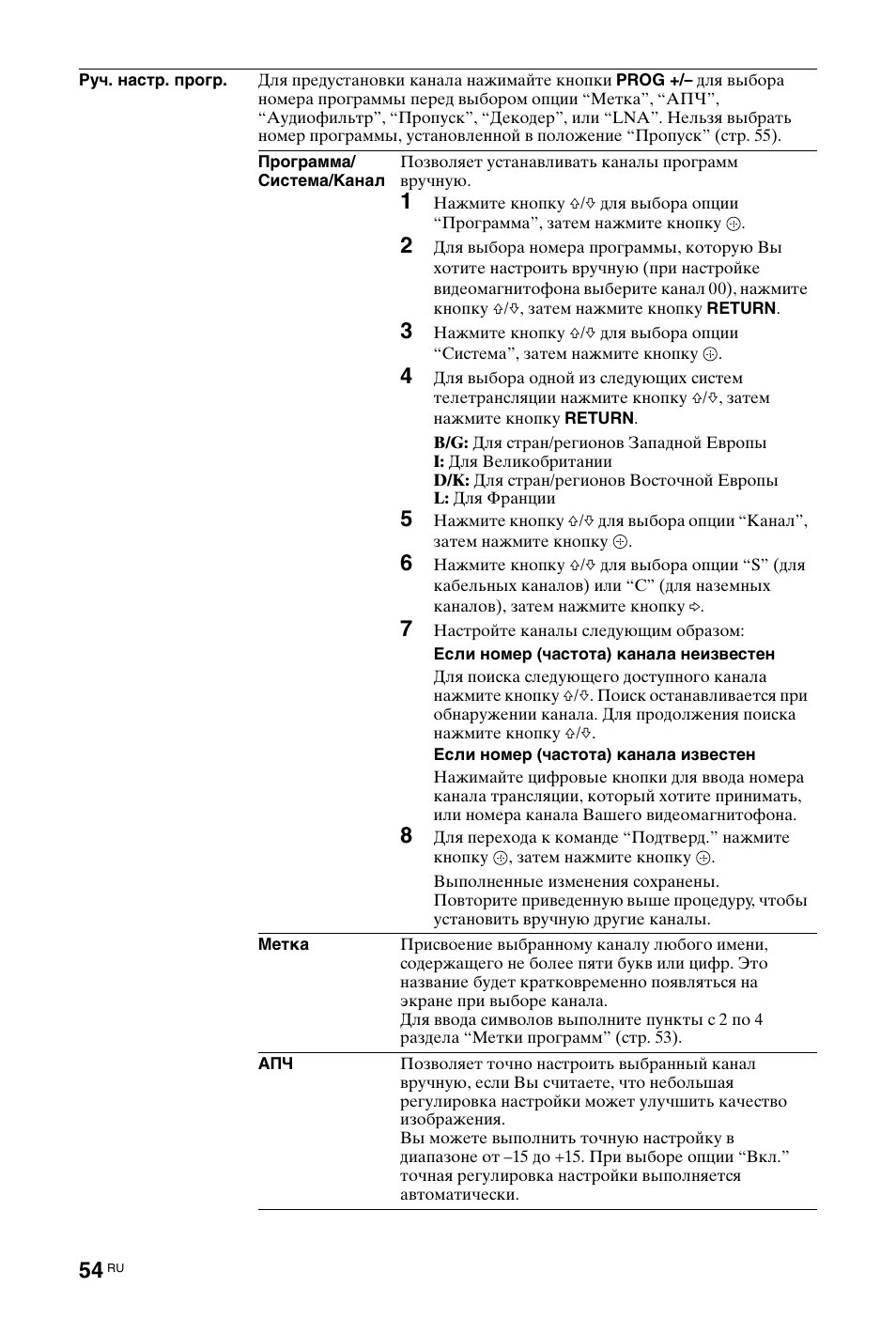 Sony KDL-46X4500 User Manual | Page 174 / 188