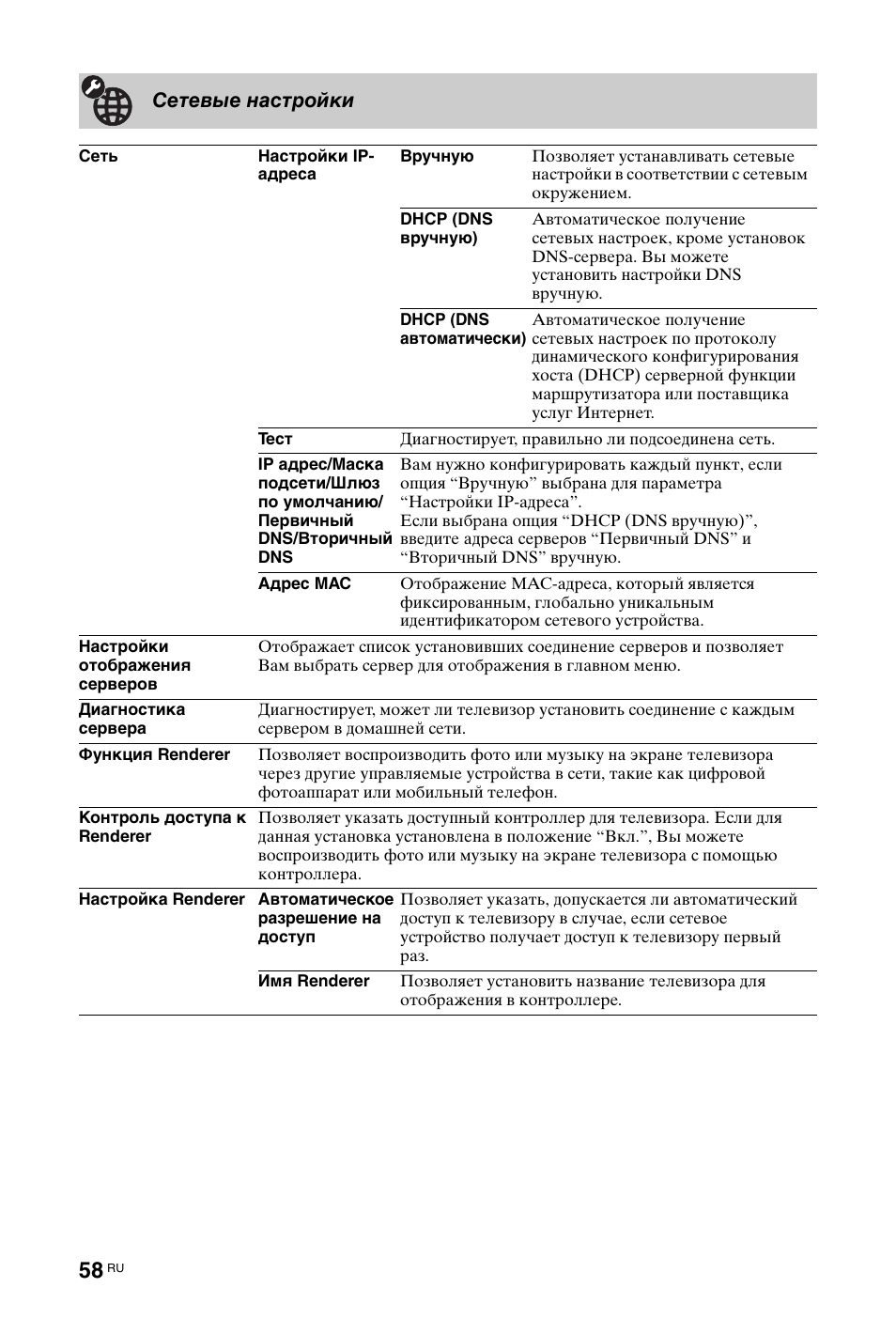 Сетевые настройки | Sony KDL-46X4500 User Manual | Page 178 / 188