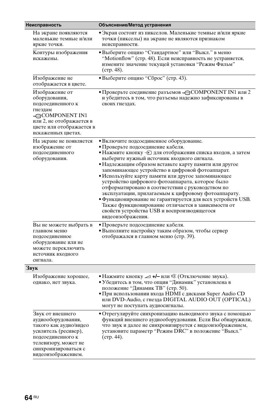 Sony KDL-46X4500 User Manual | Page 184 / 188