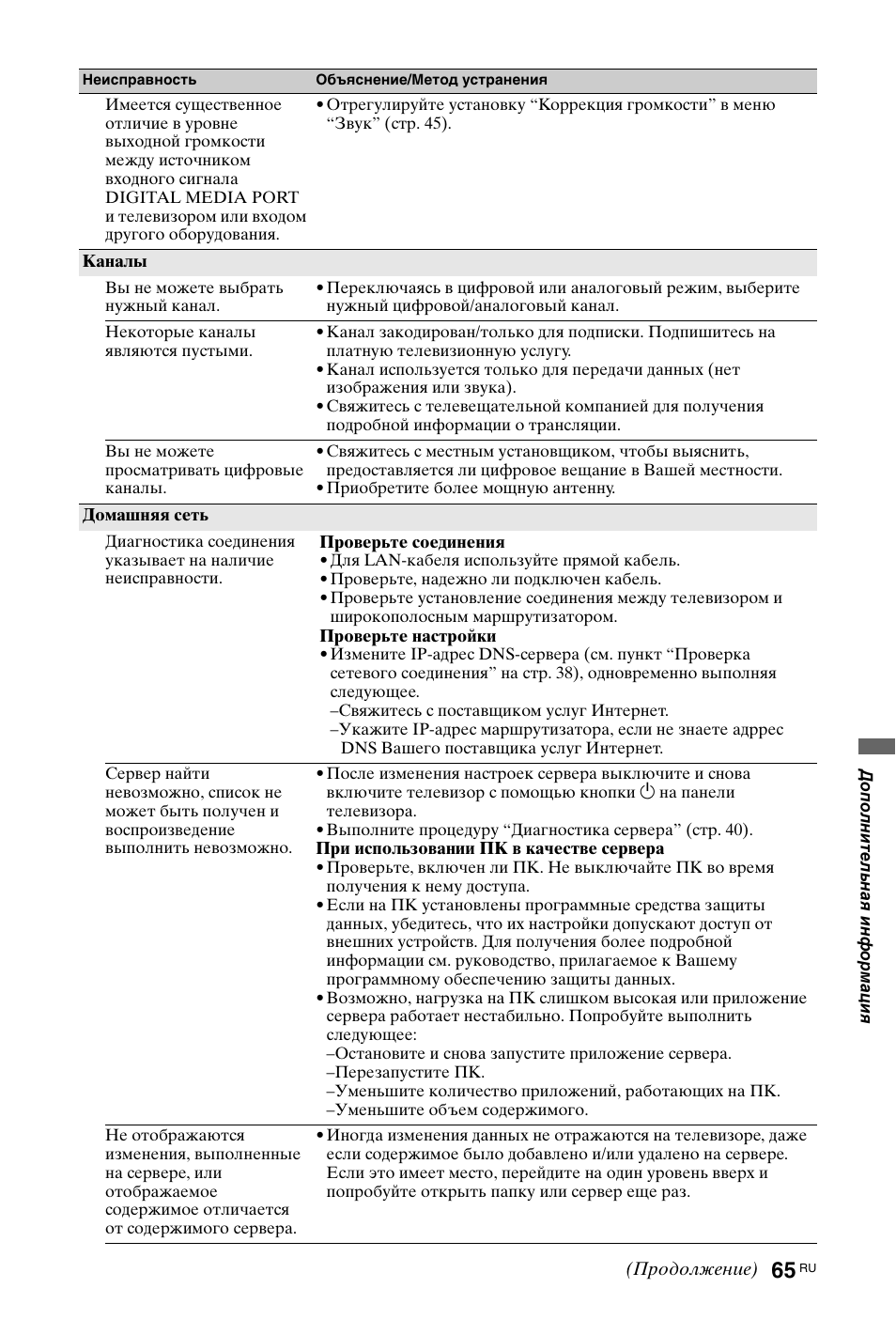 Sony KDL-46X4500 User Manual | Page 185 / 188
