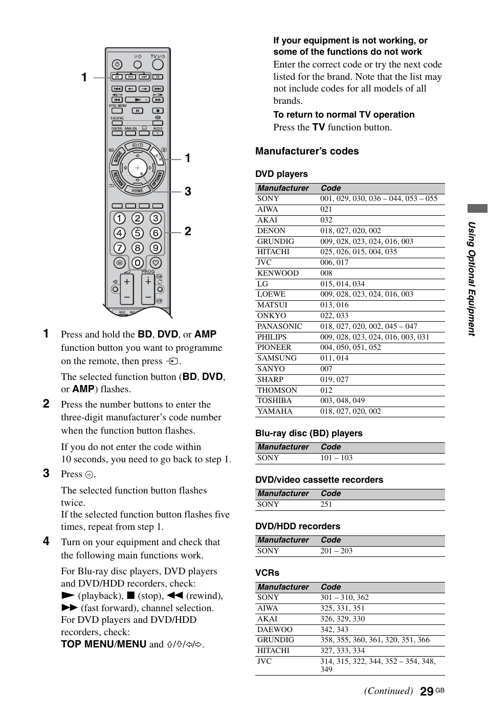 E “manufacturer’s codes | Sony KDL-46X4500 User Manual | Page 29 / 188