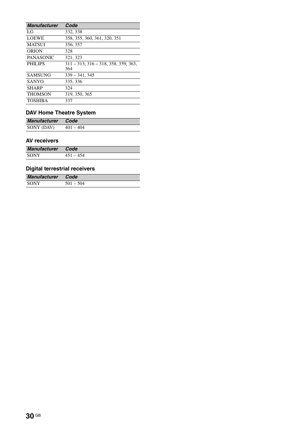 Sony KDL-46X4500 User Manual | Page 30 / 188