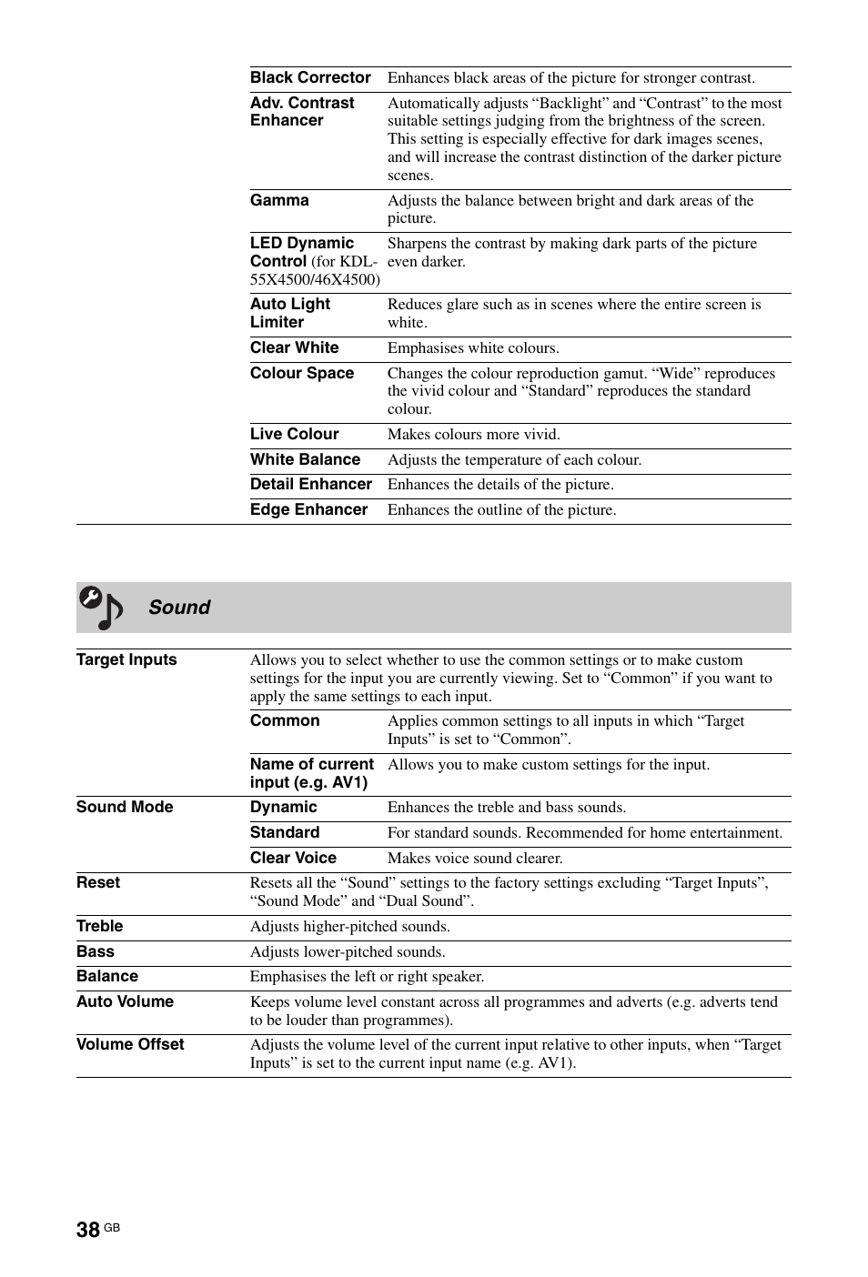 Sound | Sony KDL-46X4500 User Manual | Page 38 / 188