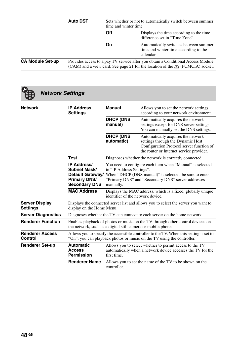 Network settings | Sony KDL-46X4500 User Manual | Page 48 / 188