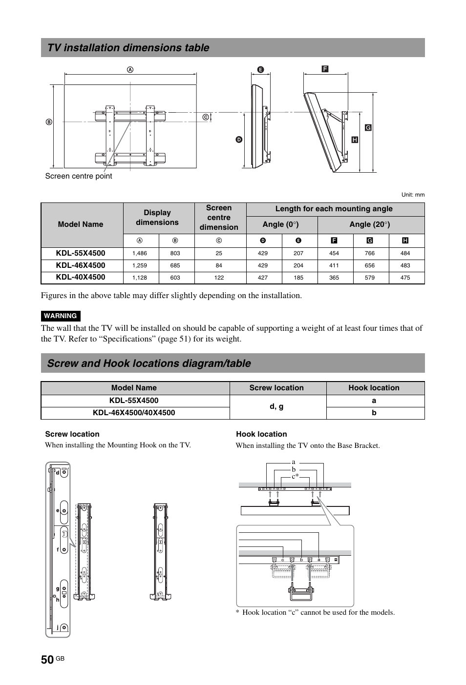 Tv installation dimensions table, Screw and hook locations diagram/table | Sony KDL-46X4500 User Manual | Page 50 / 188