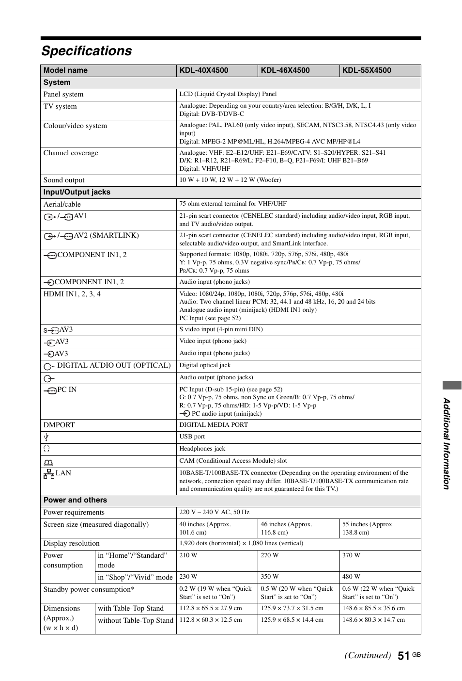 Specifications, Continued) | Sony KDL-46X4500 User Manual | Page 51 / 188