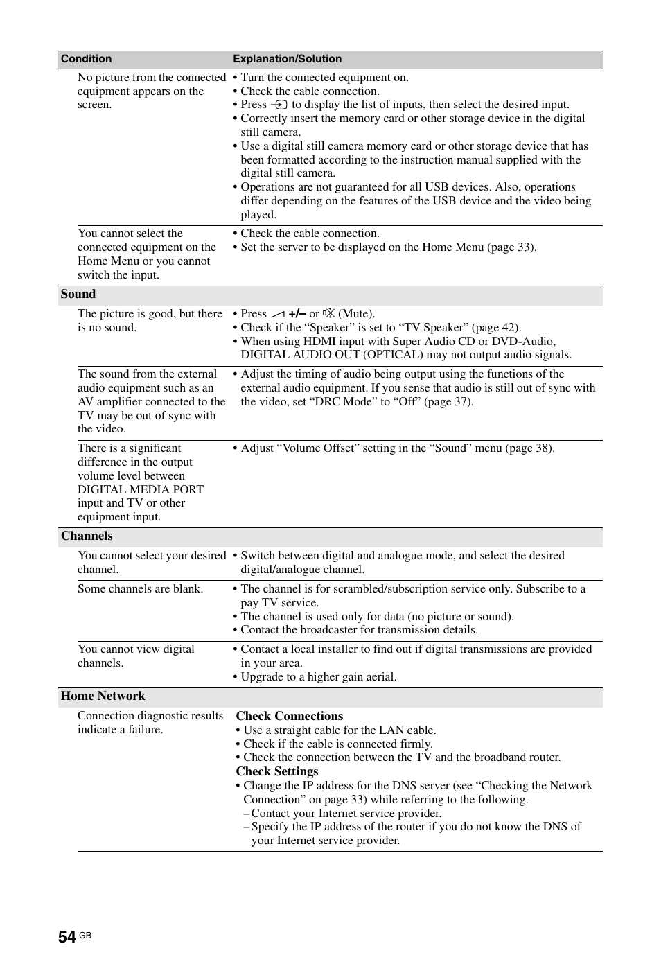 Sony KDL-46X4500 User Manual | Page 54 / 188