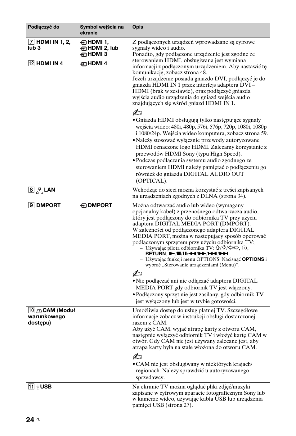 Sony KDL-46X4500 User Manual | Page 80 / 188