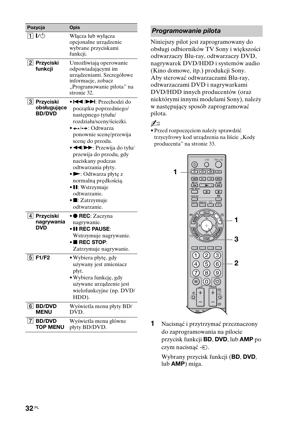 Sony KDL-46X4500 User Manual | Page 88 / 188