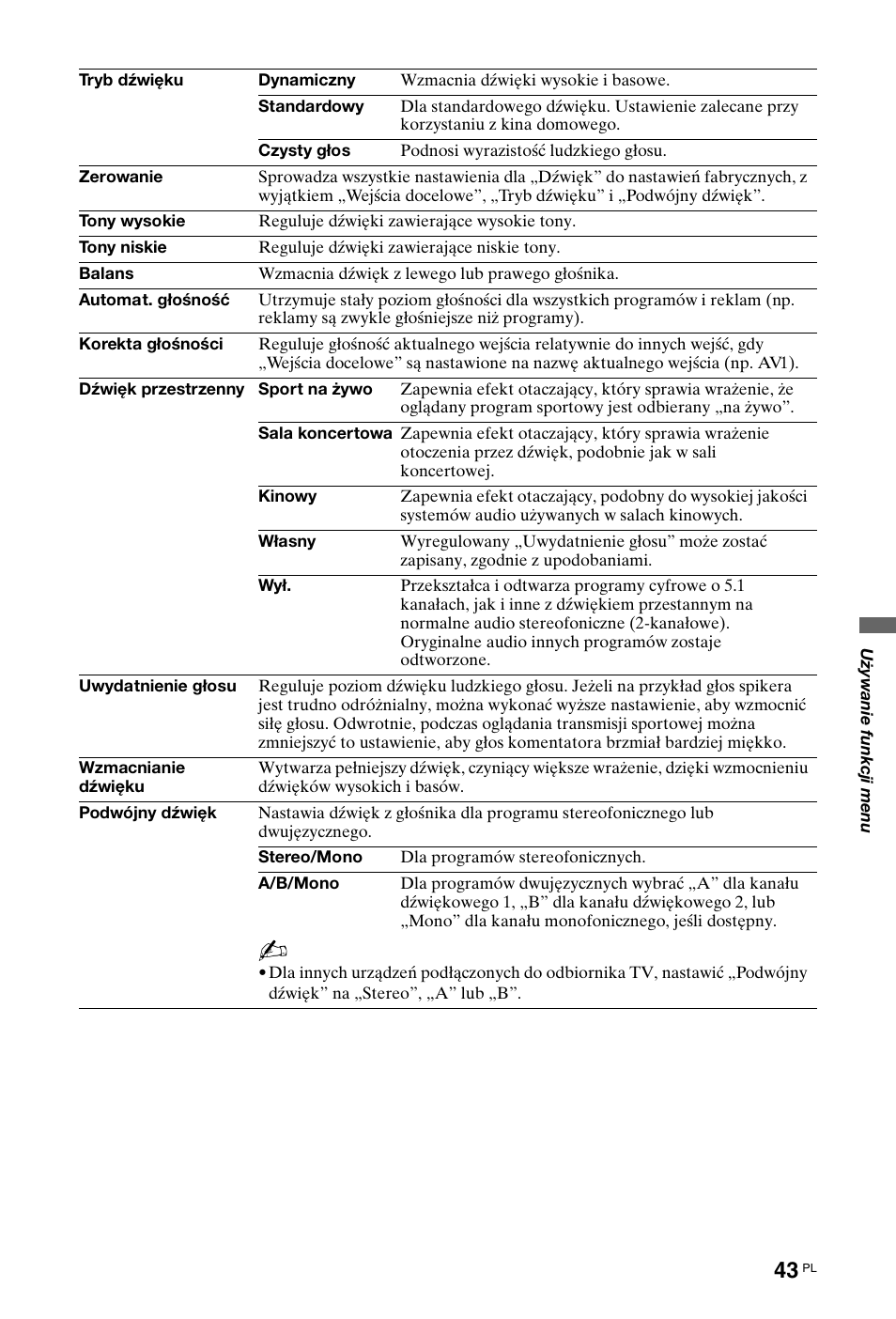 Sony KDL-46X4500 User Manual | Page 99 / 188