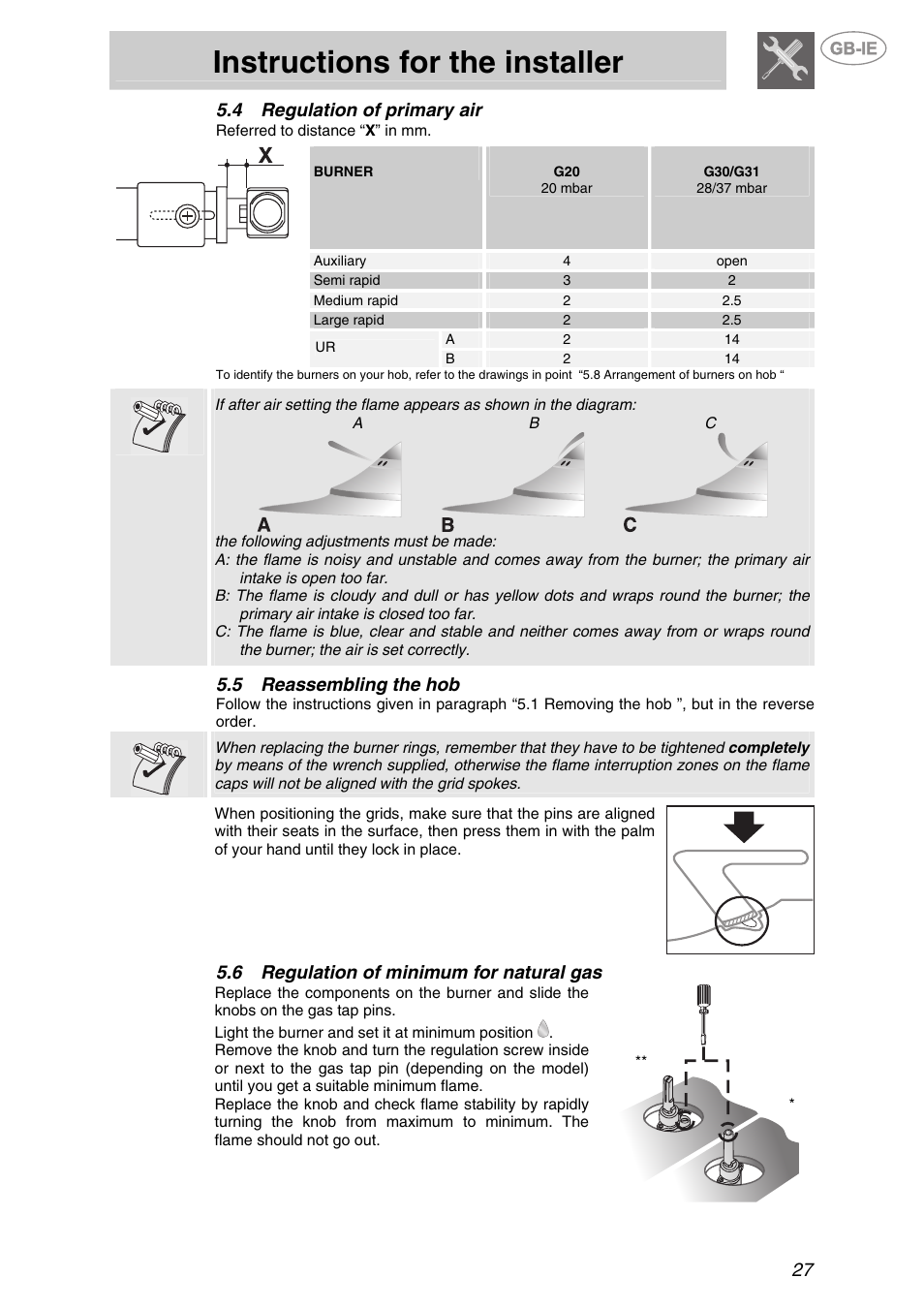 4 regulation of primary air, 5 reassembling the hob, 6 regulation of minimum for natural gas | Regulation of primary air, Reassembling the hob, Regulation of minimum for natural gas, Instructions for the installer, 27 5.4 regulation of primary air | Smeg P705VT User Manual | Page 10 / 14