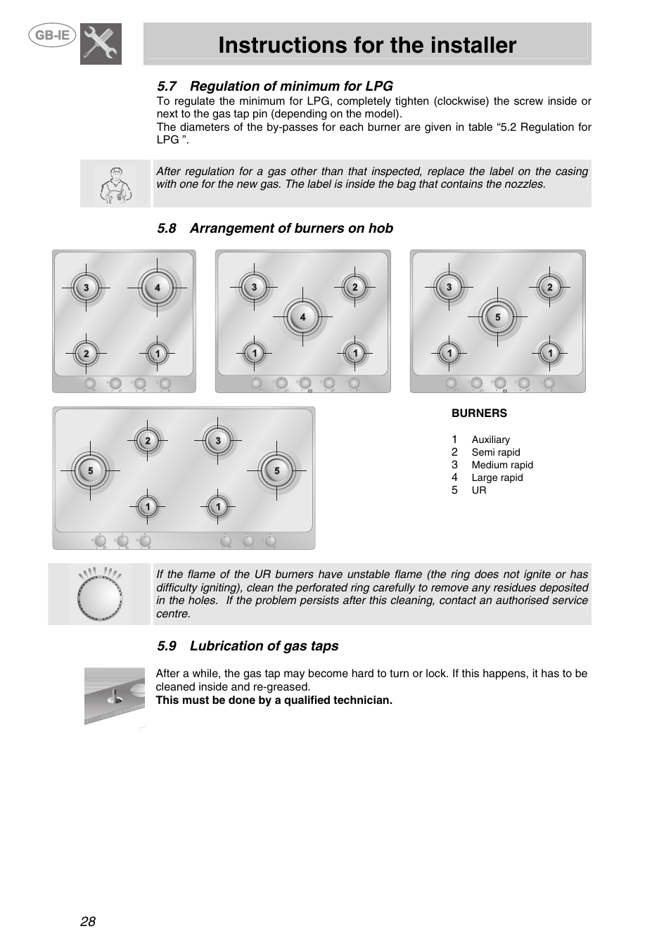 7 regulation of minimum for lpg, 8 arrangement of burners on hob, 9 lubrication of gas taps | Regulation of minimum for lpg, Arrangement of burners on hob, Lubrication of gas taps, Instructions for the installer, 28 5.7 regulation of minimum for lpg | Smeg P705VT User Manual | Page 11 / 14